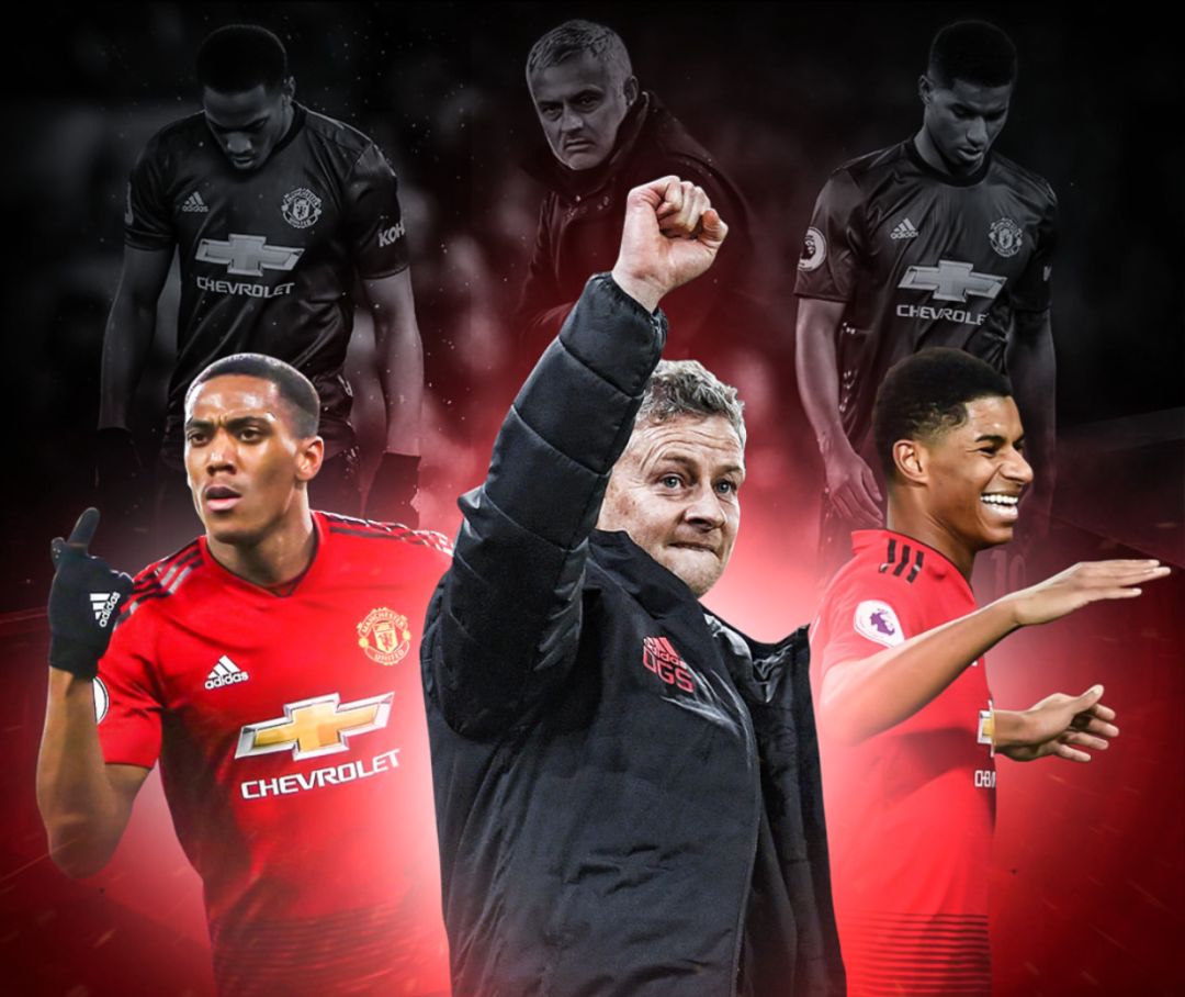 了一个案例 了一个案例